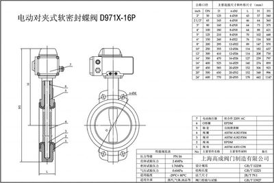 上海高成電動(dòng)對(duì)夾中線蝶閥D971X 價(jià)格、廠家及選型指南